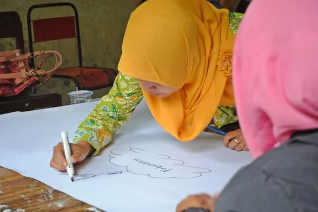 Bagaimana Cara Membuat Mind Map yang Baik dan Benar?